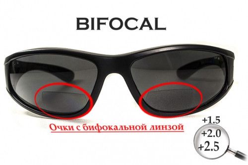 Ударостійкі біфокальні окуляри з поляризацією BluWater Біфокальні окуляри Winkelman-2 polarized (+1.5 bifocal) 7 купити