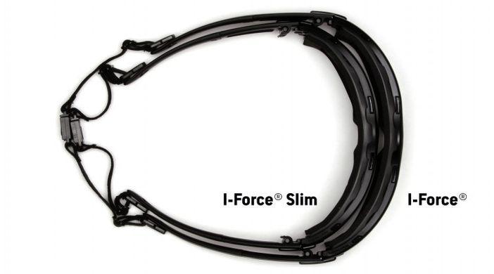 Захисні окуляри з ущільнювачем Pyramex i-Force Slim (clear) 6 купити