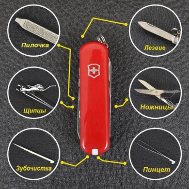 Нож складной, мультитул Victorinox Nailclip (65мм, 8 функций) 2 купить