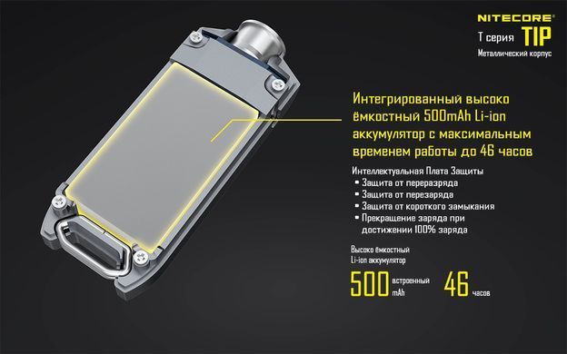 Фонарь Nitecore TIP (Cree XP-G2, 360 люмен, 4 режима, USB), медный 8 купить