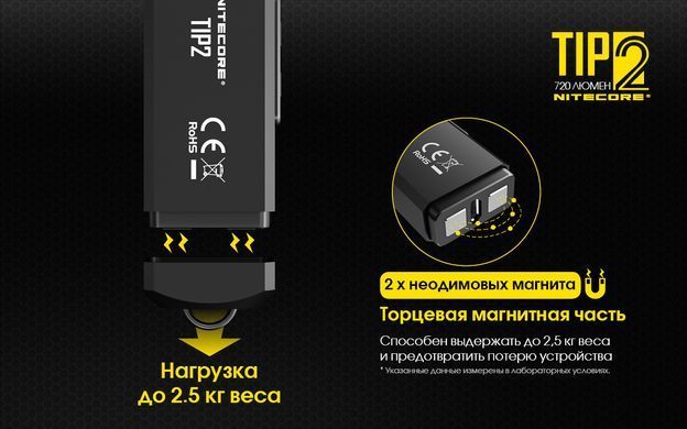 #N/A 13 купити