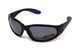 Темні окуляри з поляризацією BluWater Samson-2 Junior Polarized (gray) (mini) 5