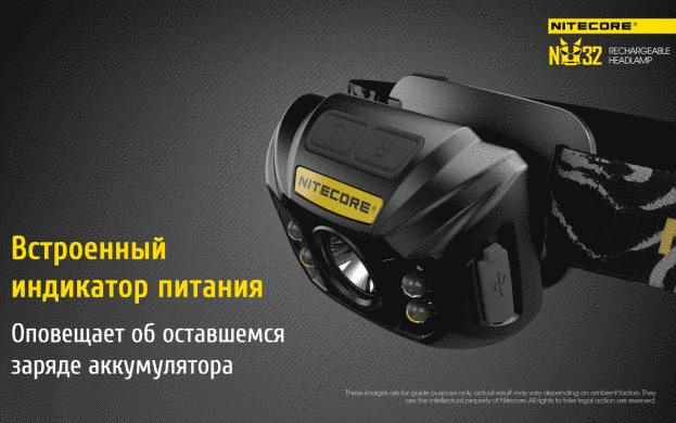 Фонарь налобный Nitecore NU32 (Сree XP-G3 S3, 550 люмен, 9 режимов, USB) 24 купить