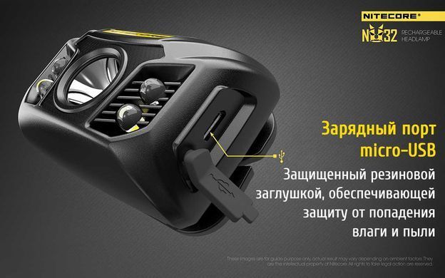 Фонарь налобный Nitecore NU32 (Сree XP-G3 S3, 550 люмен, 9 режимов, USB) 12 купить