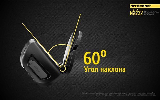 Фонарь налобный Nitecore NU32 (Сree XP-G3 S3, 550 люмен, 9 режимов, USB) 21 купить