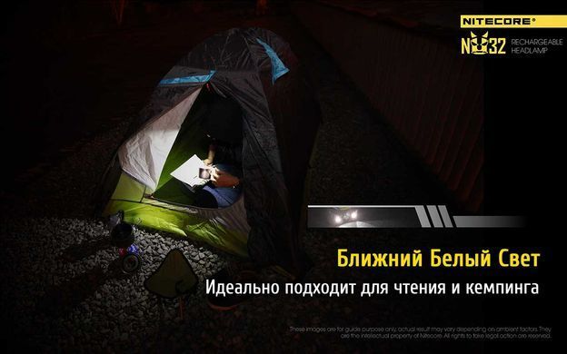 Фонарь налобный Nitecore NU32 (Сree XP-G3 S3, 550 люмен, 9 режимов, USB) 17 купить