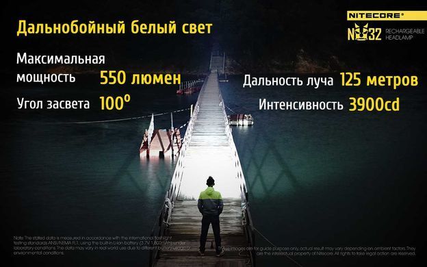 Фонарь налобный Nitecore NU32 (Сree XP-G3 S3, 550 люмен, 9 режимов, USB) 15 купить