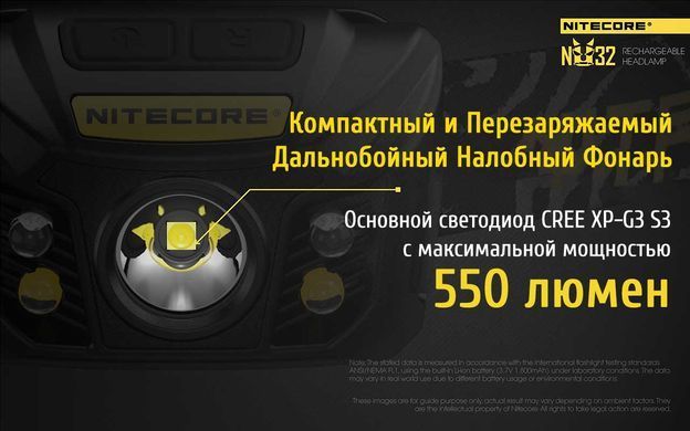 Фонарь налобный Nitecore NU32 (Сree XP-G3 S3, 550 люмен, 9 режимов, USB) 9 купить