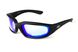 Фотохромні захисні окуляри Global Vision Kickback-24 Anti-Fog (g-tech blue photochromic) 7