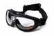 Захисні окуляри зі змінними лінзами Global Vision All-Star Kit A / F 2