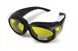 Защитные очки с уплотнителем Global Vision Outfitter (yellow) жёлтые 2