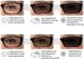 Фотохромные защитные очки Pyramex Ever-Lite Photochromatic (clear) (PMX) 8