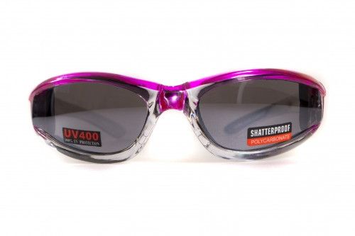 Защитные очки с уплотнителем Global Vision FLASHPOINT PINK (GRAY) 2 купить