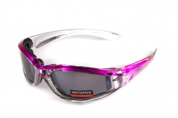 Захисні окуляри з ущільнювачем Global Vision FLASHPOINT PINK (GRAY) 1 купити