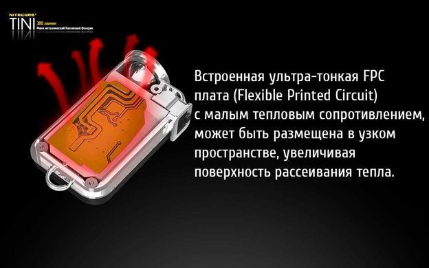 Фонарь Nitecore TINI (Cree XP-G2 S3 LED, 380 люмен, 4 режима, USB), черный 16 купить
