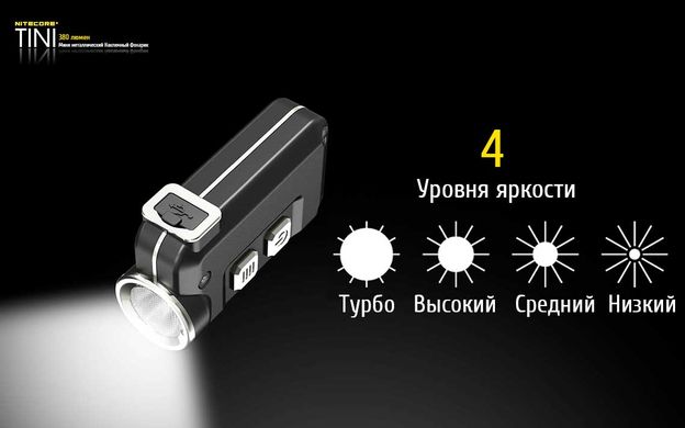 Ліхтар Nitecore TINI (Cree XP-G2 S3 LED, 380 люмен, 4 режиму, USB), чорний 21 купити