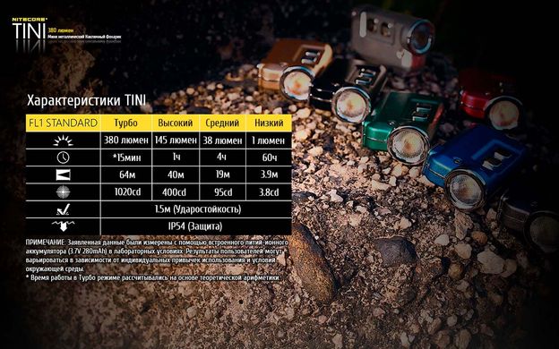 Ліхтар Nitecore TINI (Cree XP-G2 S3 LED, 380 люмен, 4 режиму, USB), чорний 30 купити